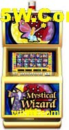 Game Statistics winmi.com